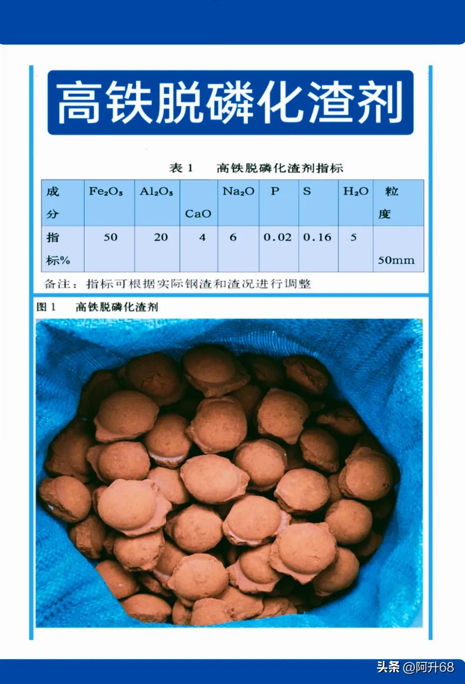 废钢干磨除锈方法视频大全_炼钢辅料高铁脱磷化渣剂应用_炼钢厂高铁脱磷化渣剂效果对比