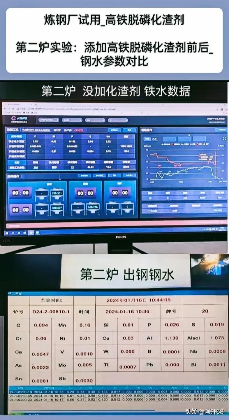 废钢干磨除锈方法视频大全_炼钢辅料高铁脱磷化渣剂应用_炼钢厂高铁脱磷化渣剂效果对比