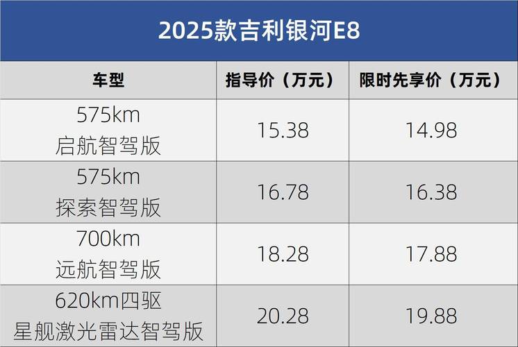 新锋吉利_吉利吉先锋_