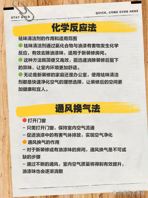除油漆异味_废钢屑怎么除油漆的味道_处理油漆废气用什么工艺