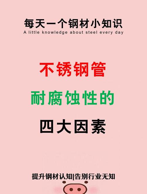 管材硬度超标原因分析表_管道硬度_管件硬度检测标准