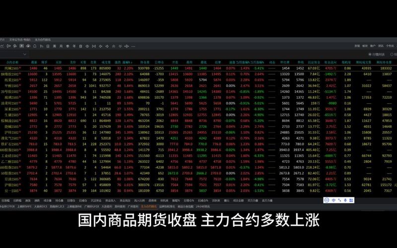 _橡胶期货涨幅_期货橡胶暴跌