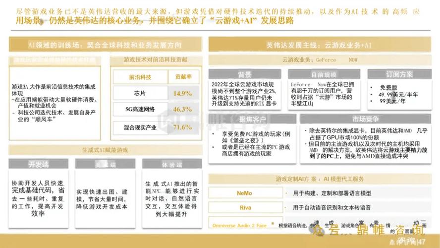 上海定制规划_上海定制网站建设_