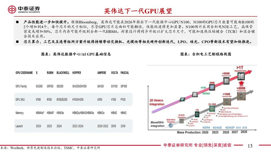 上海定制网站建设__上海定制规划