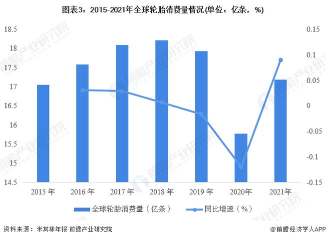 三角轮胎净利润__三角轮胎财报