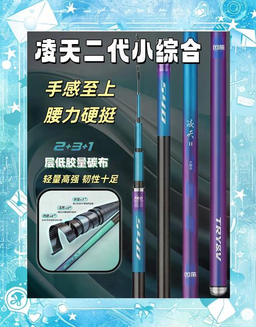 什么竿比螺纹钢好一点_螺纹竿钢点好不好用_螺纹钢鱼竿什么意思