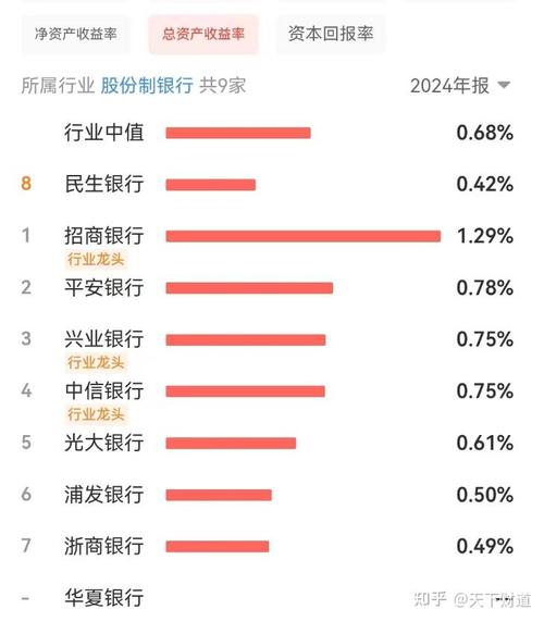 浪潮商业股份有限公司_中国建设银行开通储蓄账户查询_