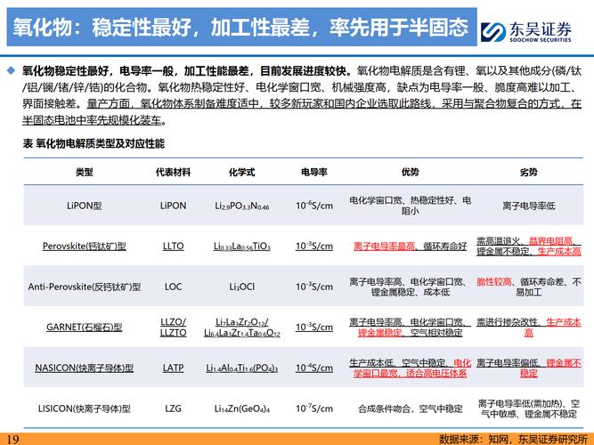 _阿贡国家实验室，最新Science！_阿贡国家实验室，最新Science！