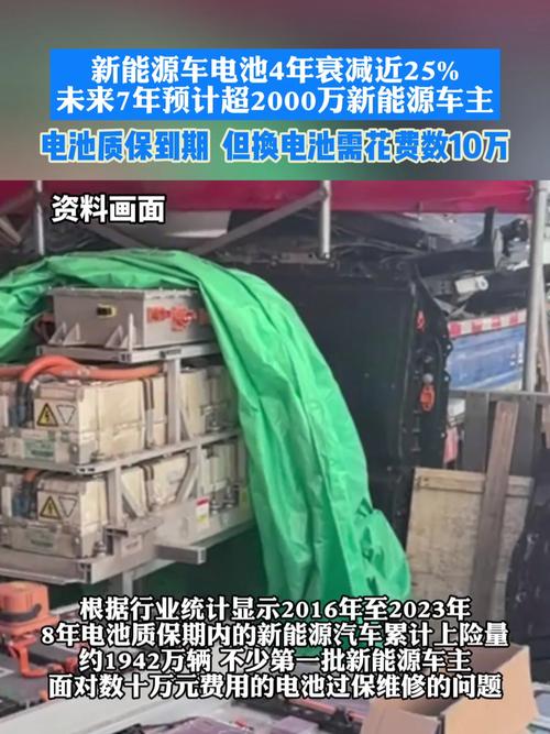 电车电池衰减_电动汽车电池衰减率_