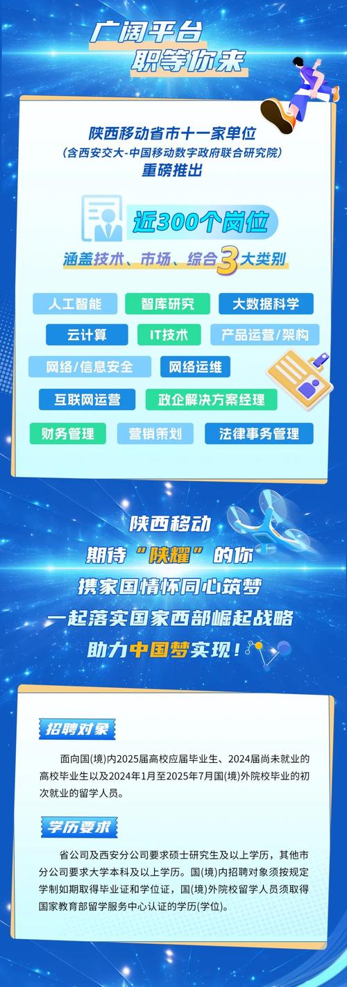 陕西通信管材工厂招聘_管材通信招聘陕西工厂最新消息_陕西管材生产厂家
