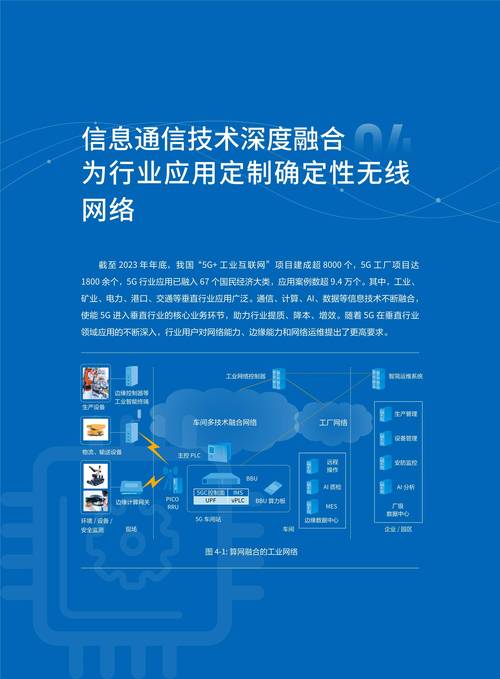 算力网络是什么__算力互联官网
