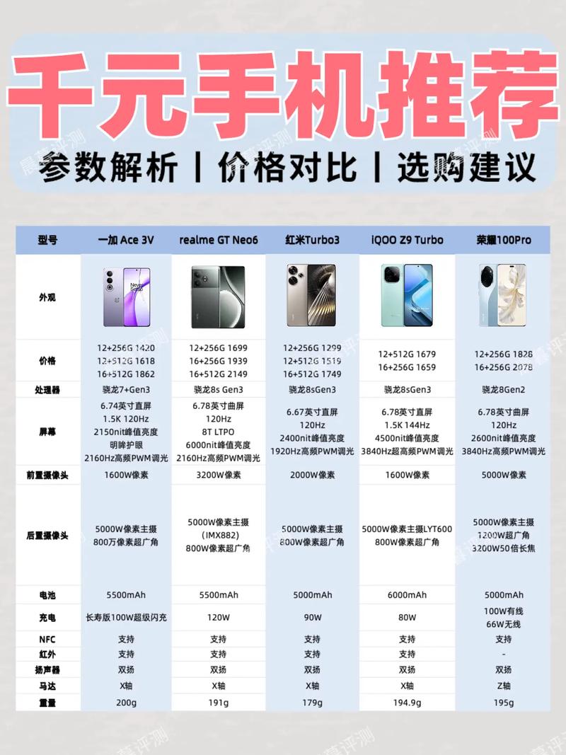 卫星拍到麒麟_麒麟新芯片消息_