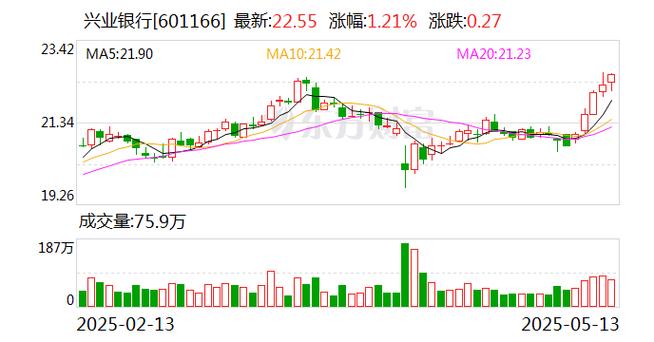 为科创企业注入新动能 兴业银行天津分行承销全国首批科技创新债券__为科创企业注入新动能 兴业银行天津分行承销全国首批科技创新债券