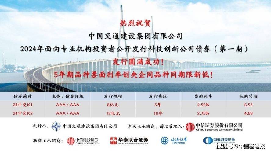为科创企业注入新动能 兴业银行天津分行承销全国首批科技创新债券__为科创企业注入新动能 兴业银行天津分行承销全国首批科技创新债券