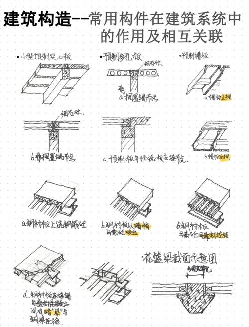 预埋钢板螺栓_预埋地脚螺栓锚板_预埋板锚爪筋用螺纹钢