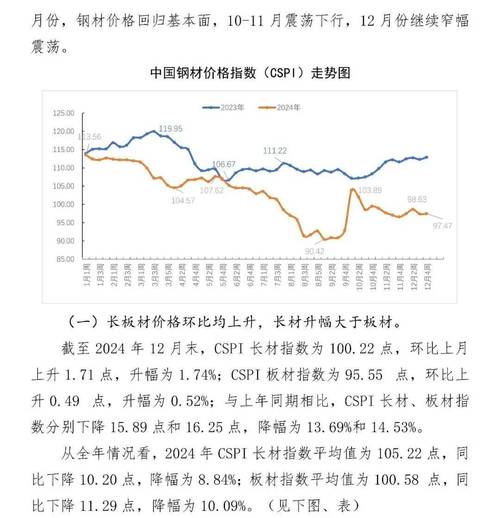 连云港现代型材直销价格_连云港现代售后电话_型材价格与板材价格