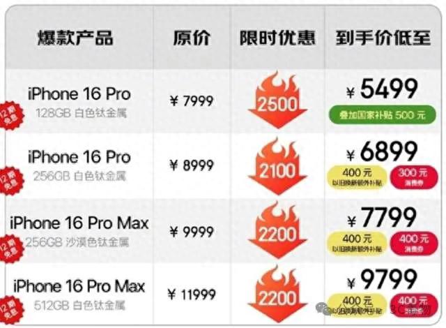 买华为小米还是苹果_买小米买华为_