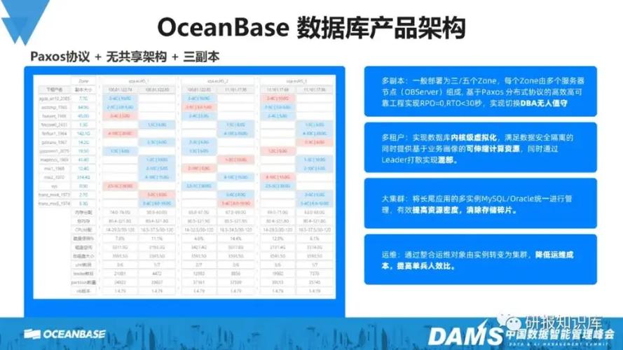 _蚂蚁集团CTO何征宇：大模型幻觉的源头是缺乏数据_蚂蚁集团CTO何征宇：大模型幻觉的源头是缺乏数据