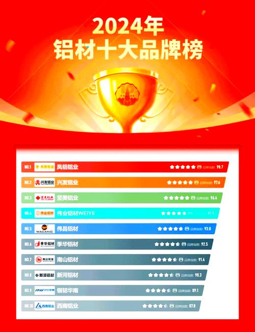 台州铝型材生产厂家_台州温岭铝材批发_台州铝制品生产厂家