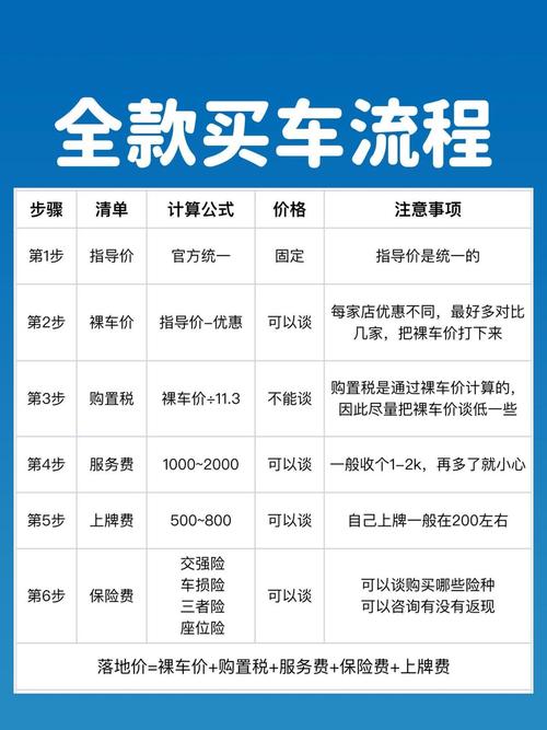 扫驾驶证二维码扫不出来怎么办_驾驶证扫一扫软件_