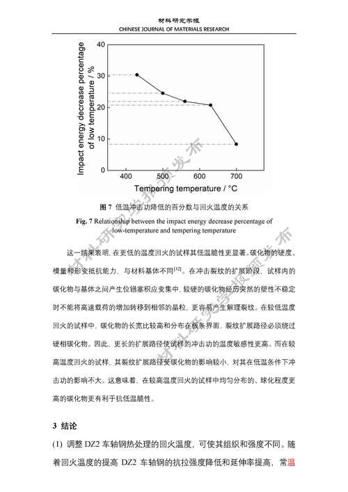合金钢的脆性转变温度_低合金结构钢的冷脆温度_低合金钢容易产生冷裂纹