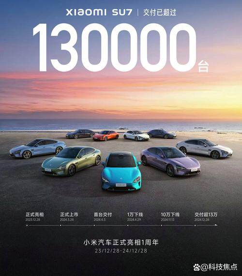 _小米冲刺_小米冲高端关键年是谁说的