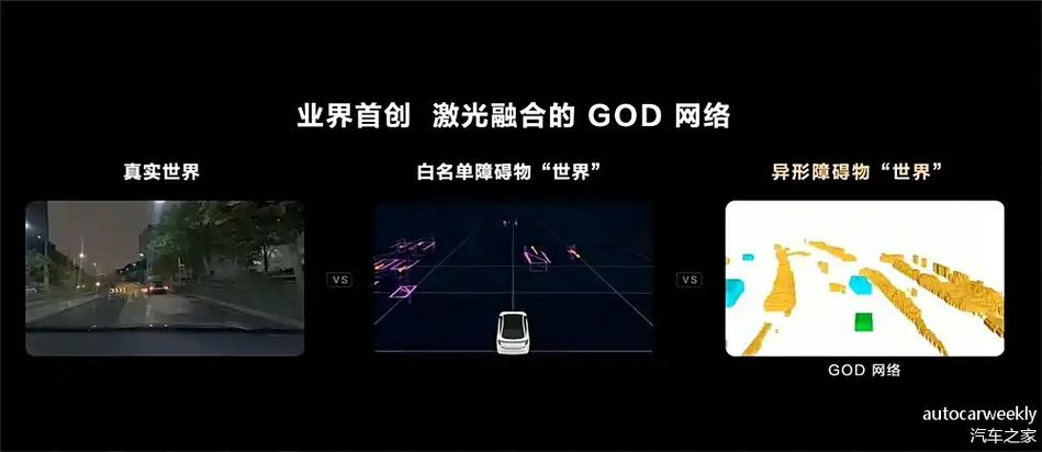 _激光雷达视角_激光雷达视觉识别