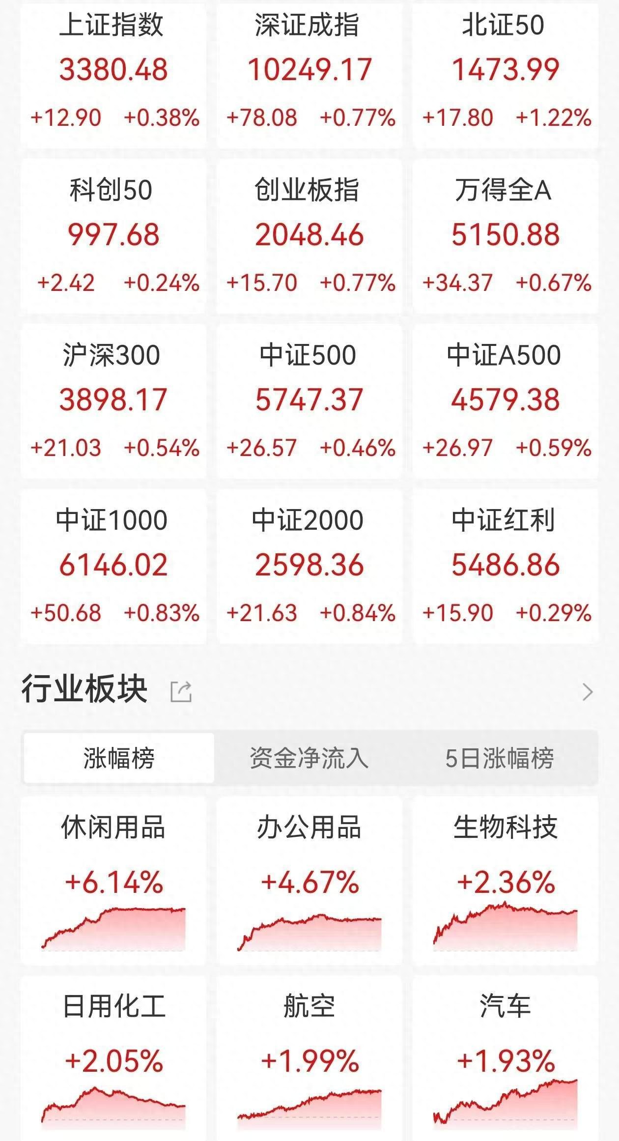 港股创新药龙头__港股创新药企业龙头股票