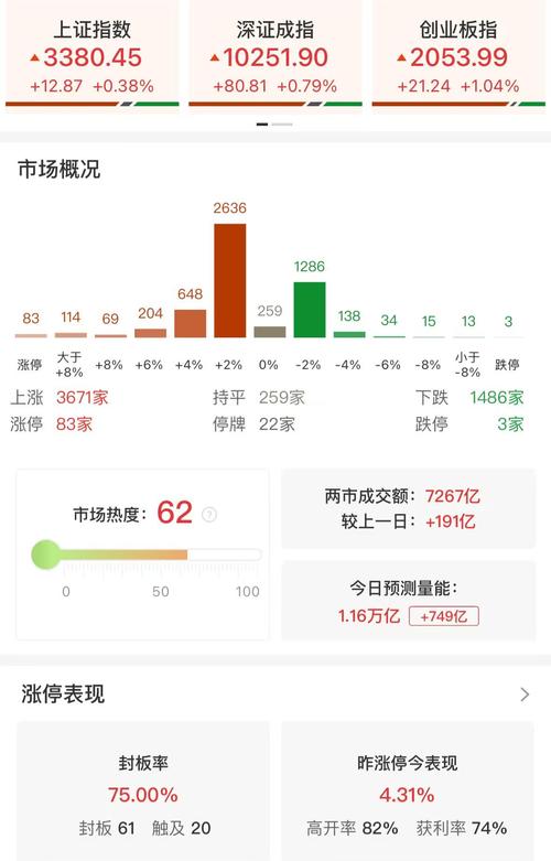 港股创新药企业龙头股票__港股创新药龙头