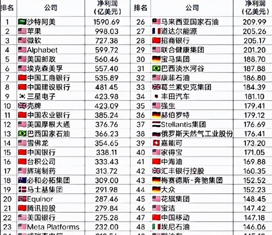 中东财团，投了一对山东父子_中东财团，投了一对山东父子_