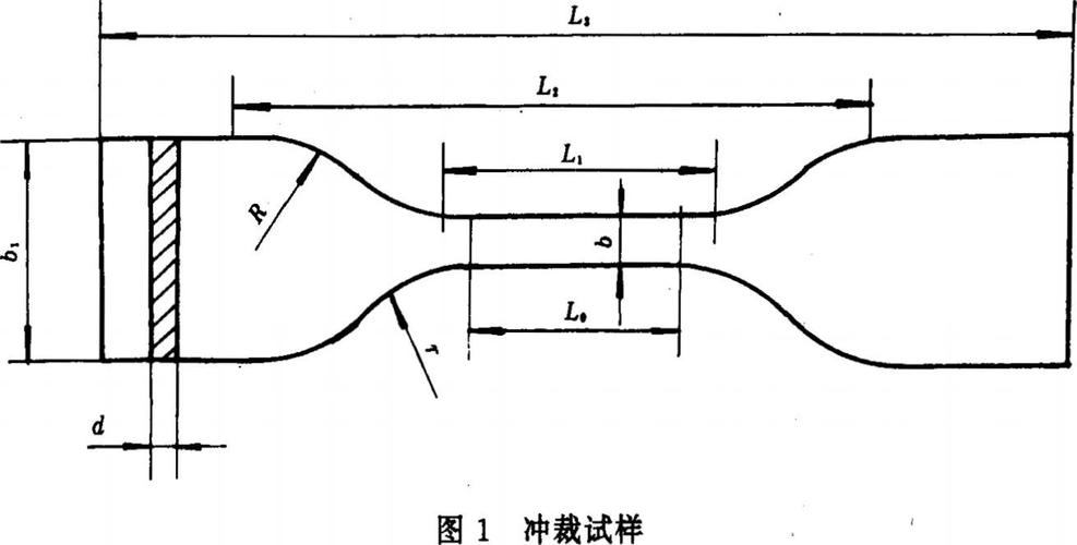 管材拉伸试样加工视频讲解_管材拉伸试样类型_拉伸管制作