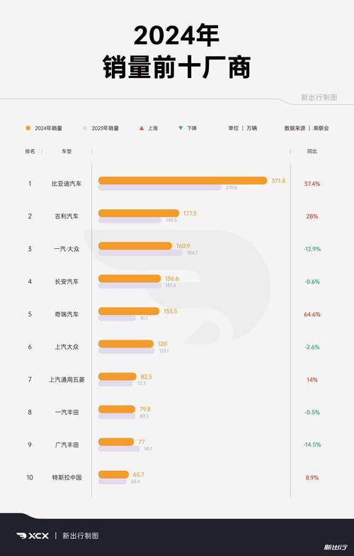 激光雷达车_车规激光雷达价格_
