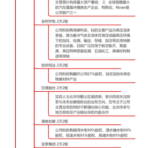 5月20日沪深两市涨停分析：郑中设计、丽人丽妆双双4连板_5月20日沪深两市涨停分析：郑中设计、丽人丽妆双双4连板_