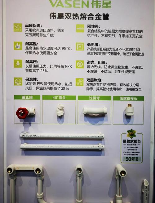 采暖主管道用什么管材_暖气主管道材质规范_采暖管材一般用什么管要求