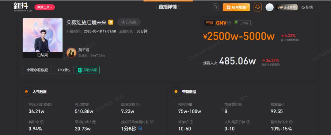 阿姨直播间卖卫生巾_直播卫生巾的话术_