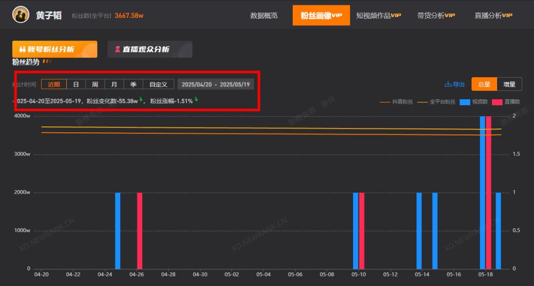 _阿姨直播间卖卫生巾_直播卫生巾的话术