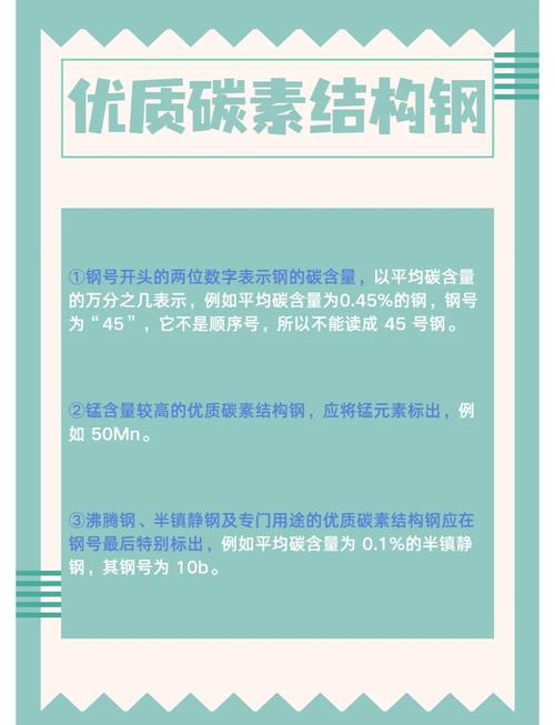 优质碳素结构钢钢号含义_碳素结构钢屈服点表示方法_t8是优质碳素结构钢吗