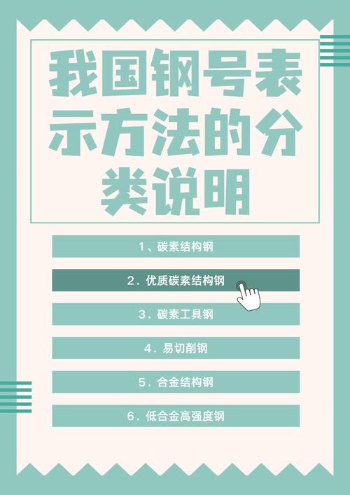 优质碳素结构钢钢号含义_碳素结构钢屈服点表示方法_t8是优质碳素结构钢吗