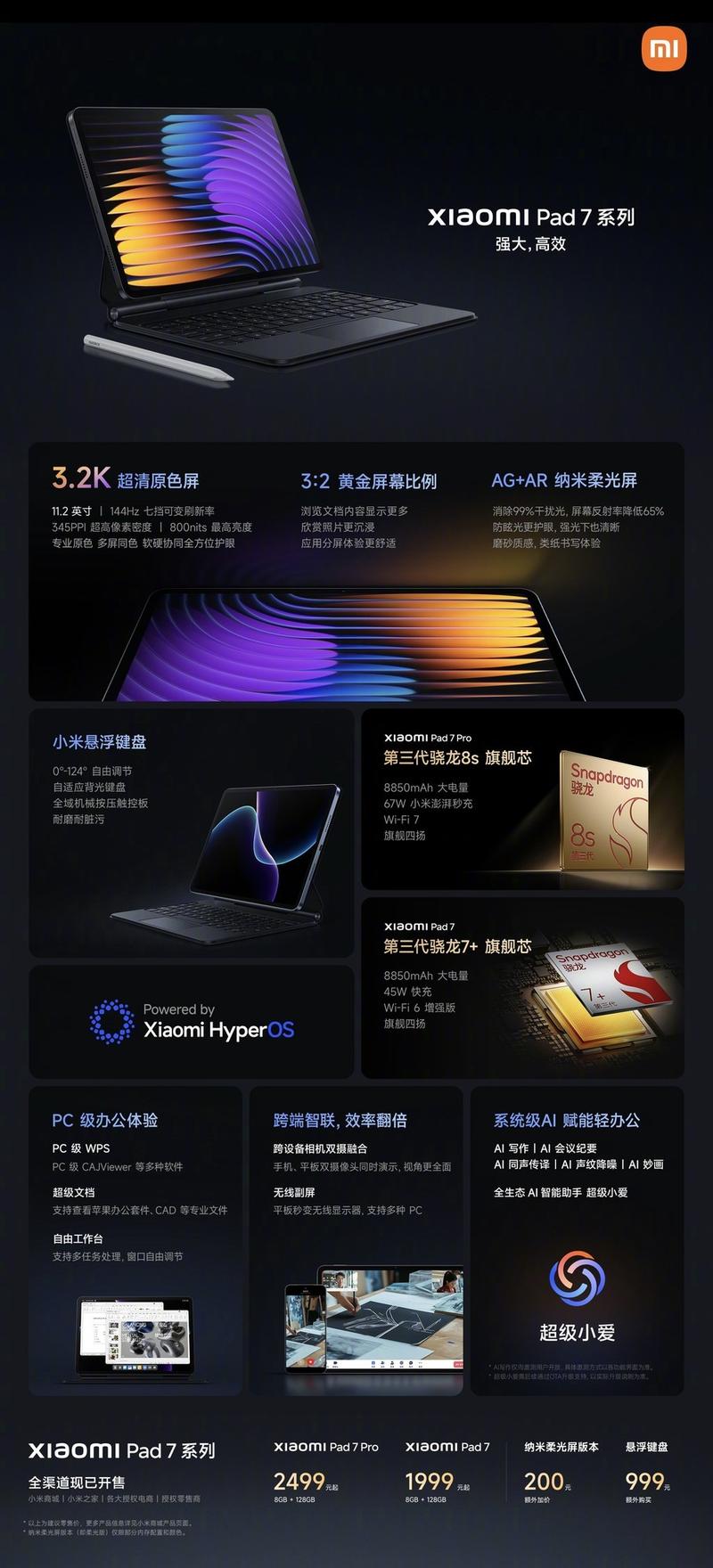 _周年纪念品_周年纪念日买什么