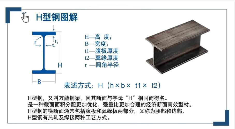 钢材生产加工方法_t8是优质碳素结构钢吗_钢材分类方法