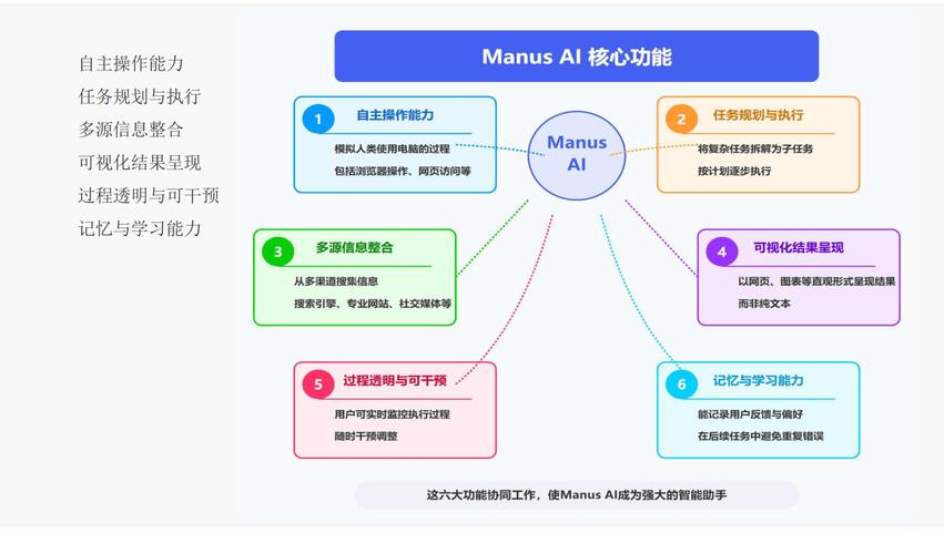 _北美老牌基金突袭硅谷，5家隐身华人AI公司获千万级“战略押注”_北美老牌基金突袭硅谷，5家隐身华人AI公司获千万级“战略押注”