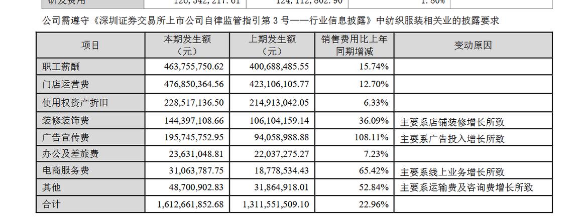 股价跌上市公司会有哪些影响__股价跌破增发价投资机构怎么样