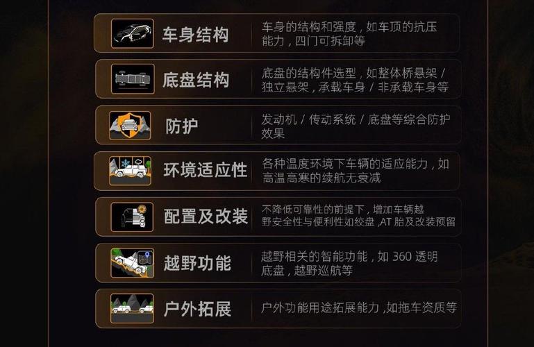 长城汽车魏建军联系方式__长城汽车魏德义