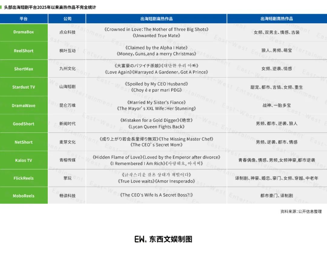 海外美元债市场基本知识_海外美金_