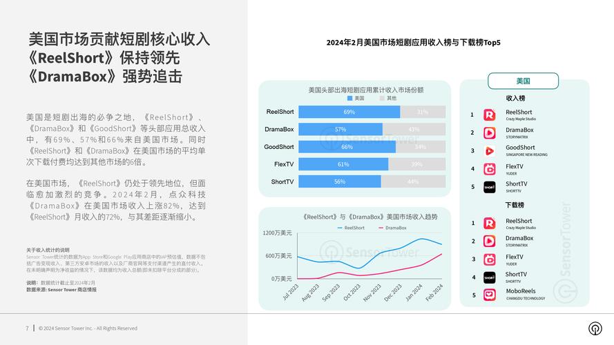 _海外美金_海外美元债市场基本知识