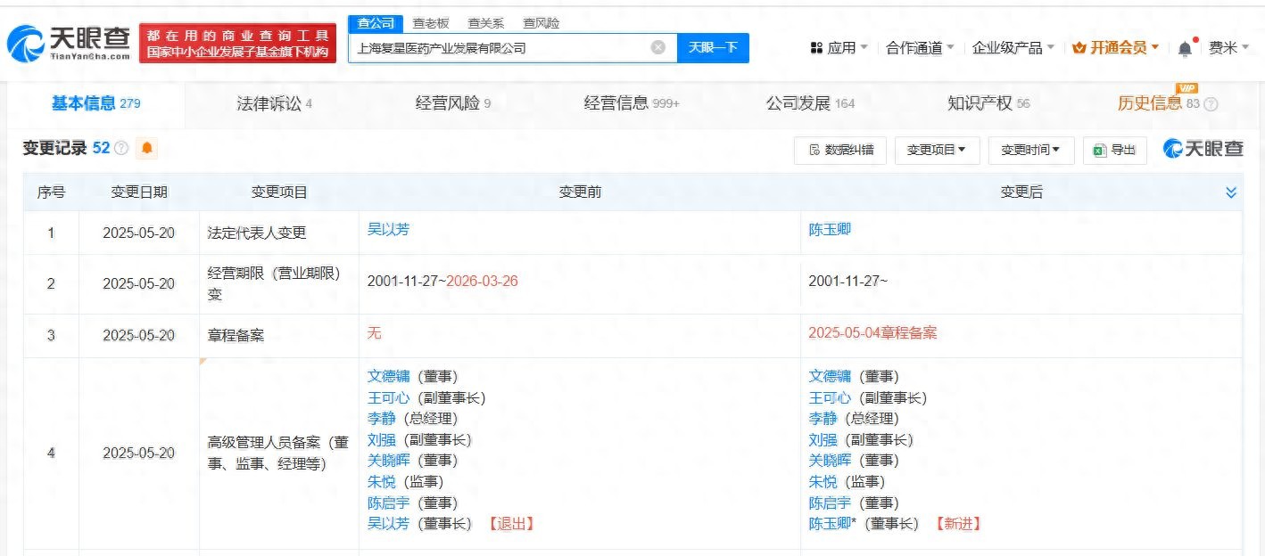 复星医药公司董事长_复星医药董事会成员_