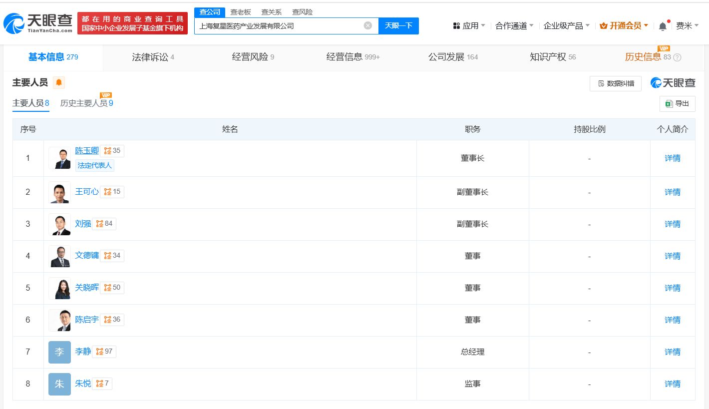 复星医药董事会成员_复星医药公司董事长_