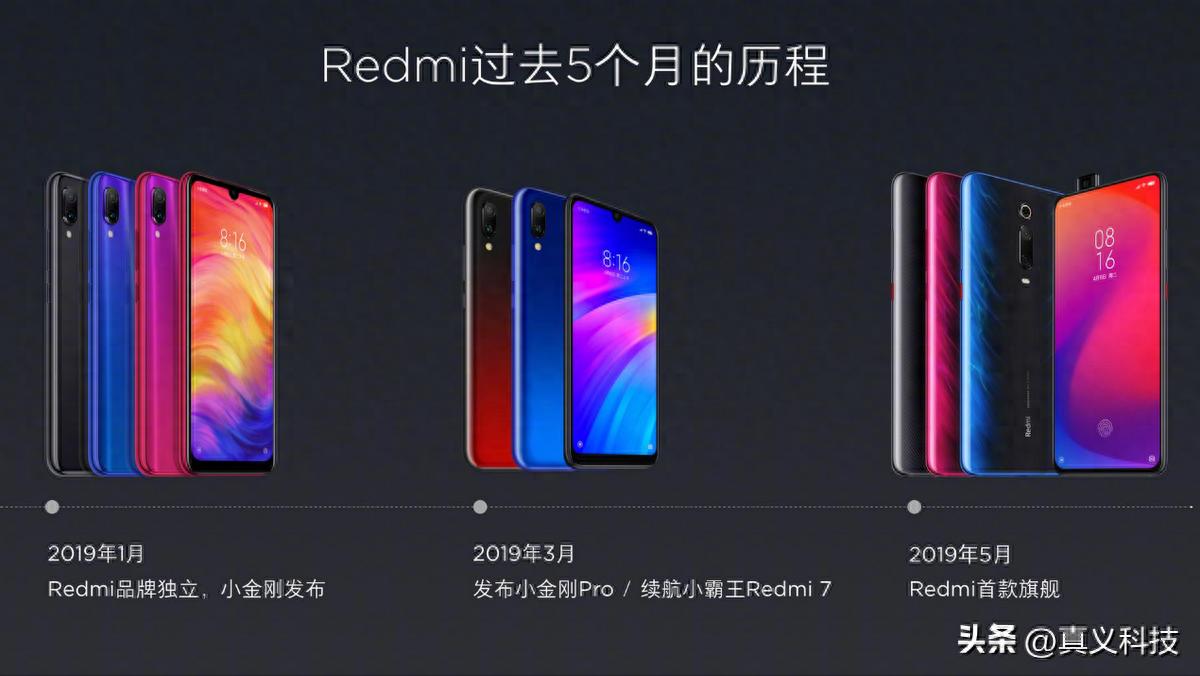 红米最新机器__红米机型大全