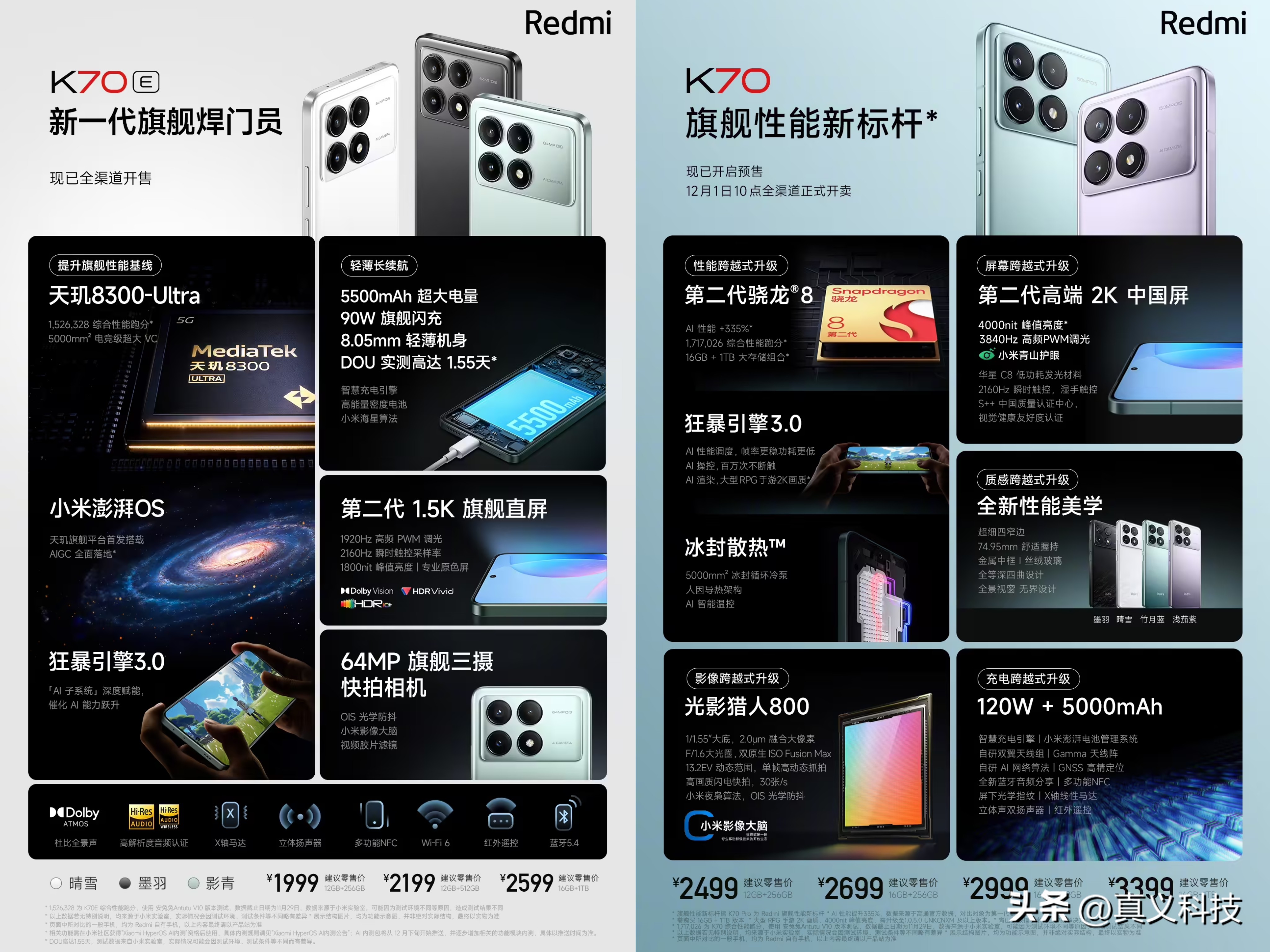_红米机型大全_红米最新机器