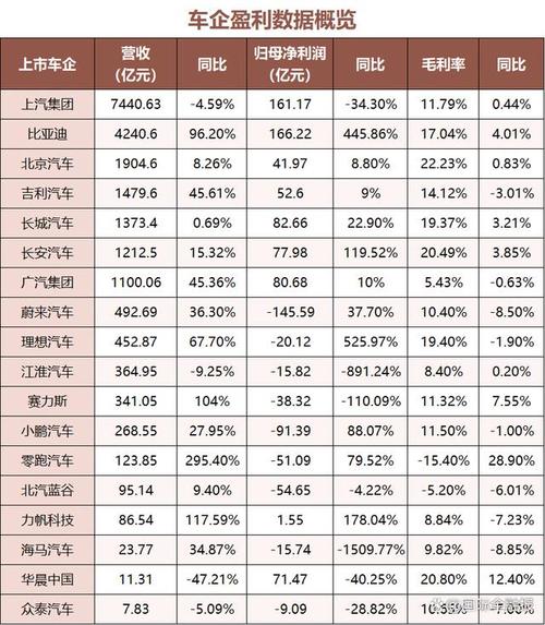 沃尔沃厉害__沃尔沃谁